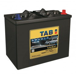 TAB Motion Placa Tubular...