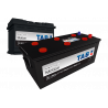 TAB Motion Placa Plana Batería Monobloque